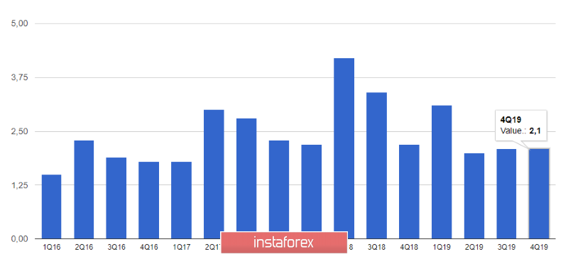 analytics5e33d34c17aa6.png