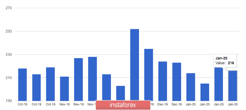 analytics5e33d37f4ddb9.png