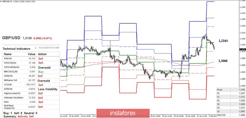 analytics5e37f50b3a4a8.jpg