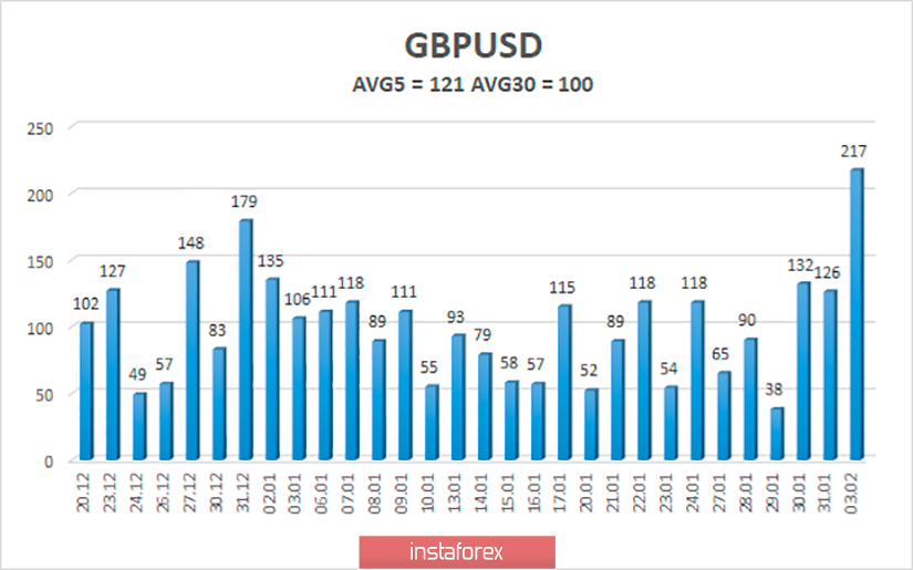 analytics5e38d65e26b81.png