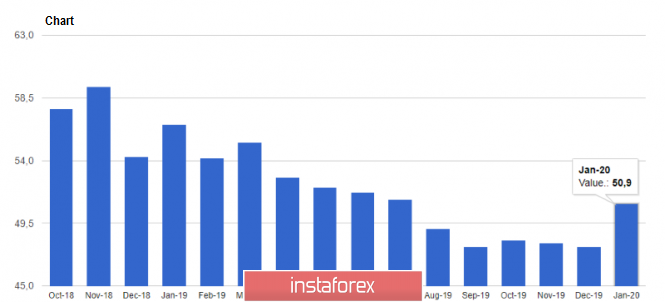 analytics5e39422fade65.png
