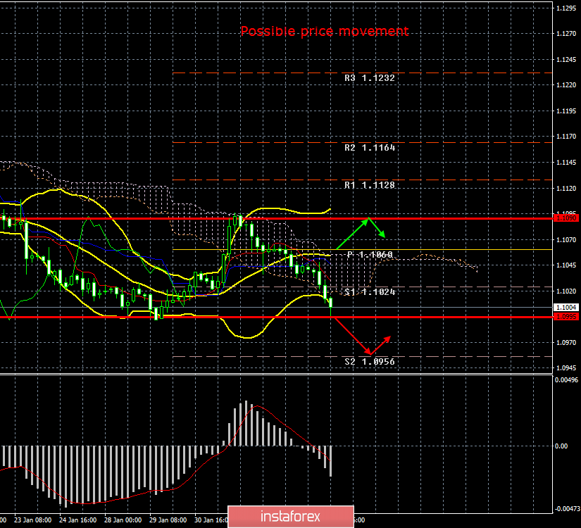 analytics5e3b659eae52d.png