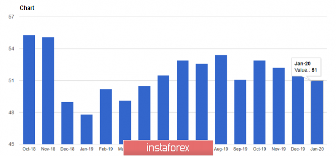 analytics5e3b74ffed56d.png