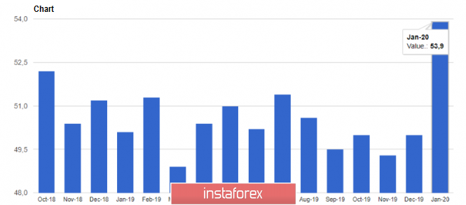 analytics5e3b75c6bbcf1.png