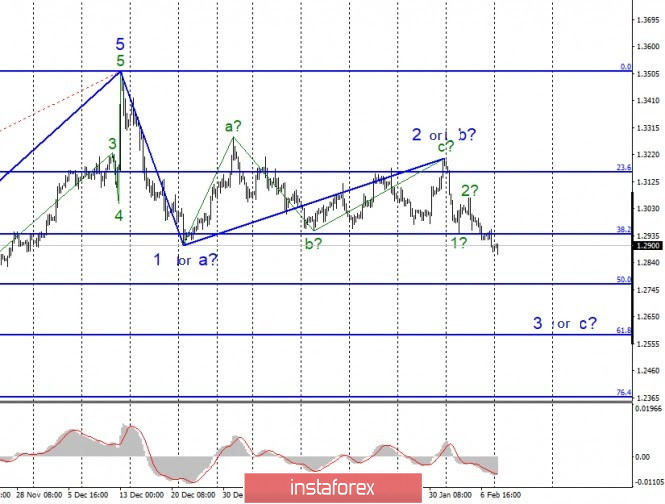 analytics5e413aacf0595.jpg