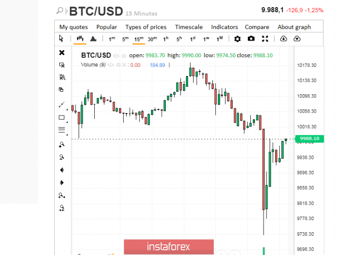 [Image: analytics5e4206cbcdc2e.png]