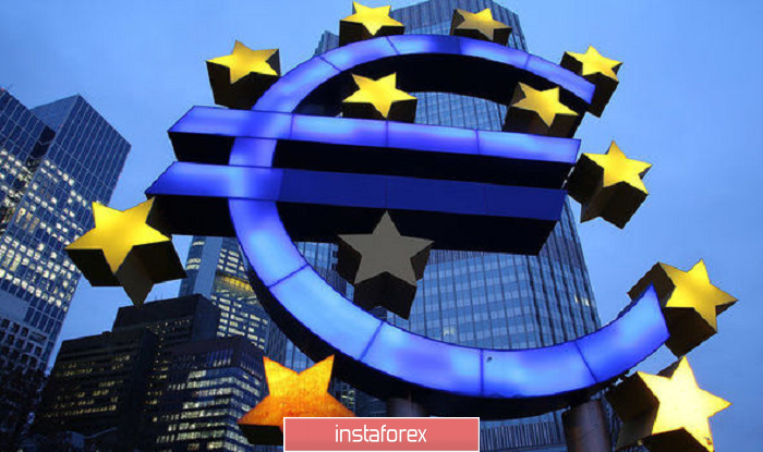 Горящий прогноз по EUR/USD на 12.02.2020 и торговая рекомендация