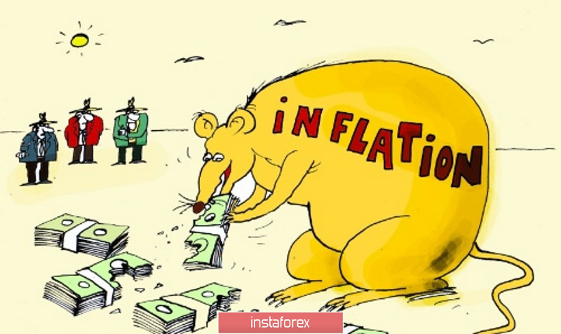 EURUSD и AUDUSD: Инфляция в США может замедлить бычий тренд американского доллара. В РБА согласны на низкие процентные ставки 