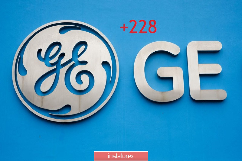 General Electric – забирайте деньги!