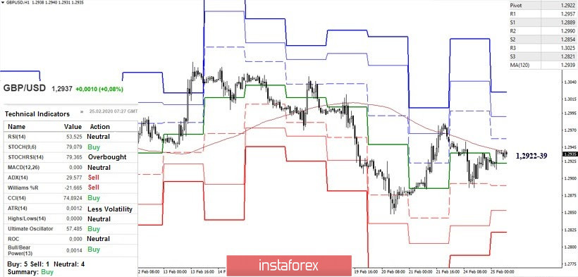 analytics5e55c1f08e083.jpg
