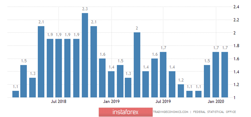 analytics5e5c4ccb95839.png