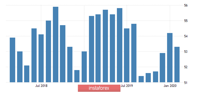 analytics5e5c80cb06625.png