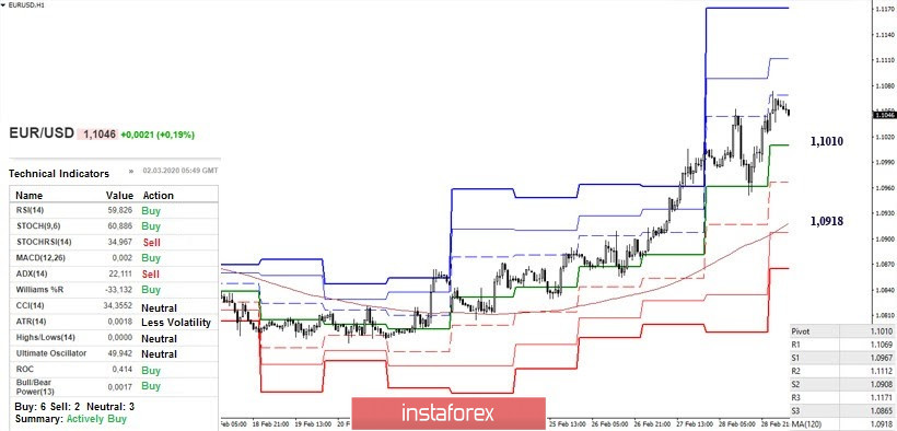 analytics5e5cc74522bf0.jpg