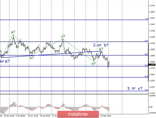 analytics5e5cfa5e7fffa.jpg