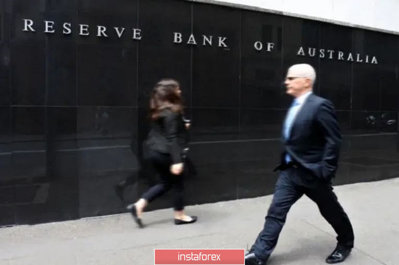 AUD/USD. Центробанк Австралии применил «противовирусные меры»