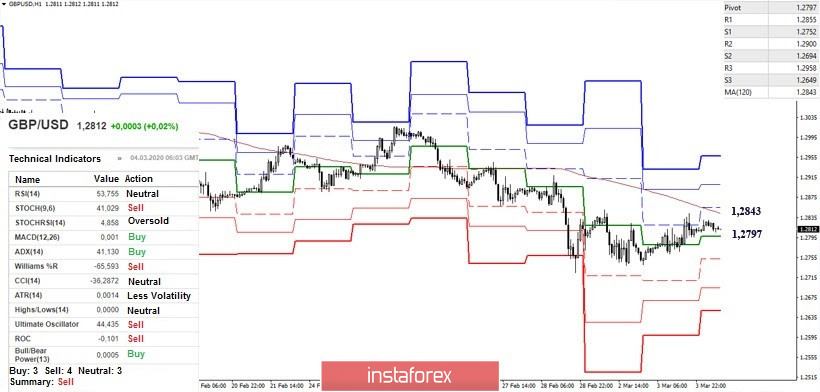 analytics5e5f51707b5ed.jpg