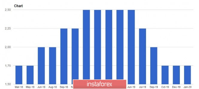analytics5e5f7c208e046.jpg