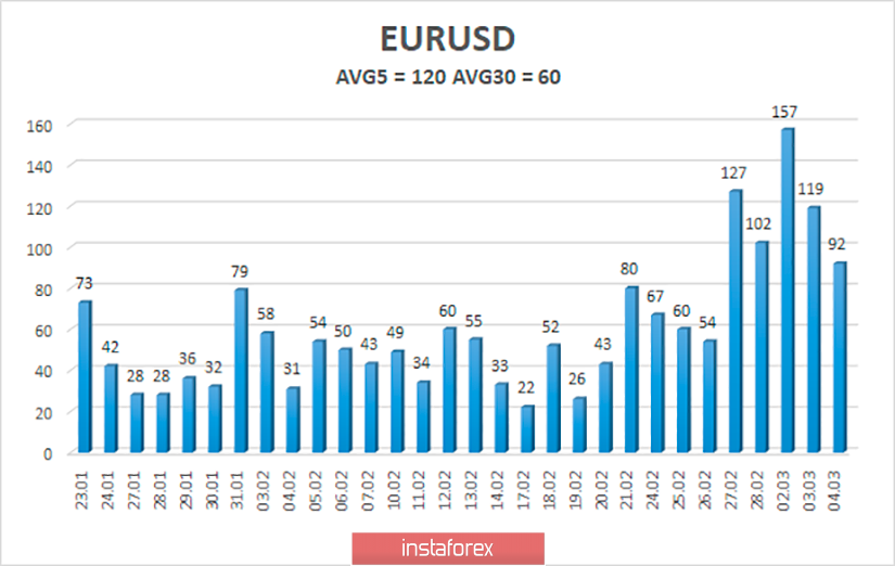 analytics5e60649eef0e2.png