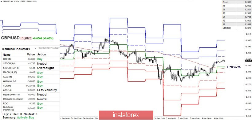 analytics5e60c6005baa0.jpg