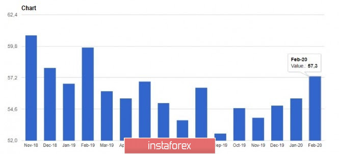 analytics5e60cf261cc7f.jpg