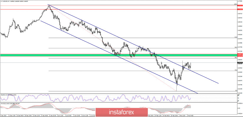 analytics5e620d8733cdb.jpg