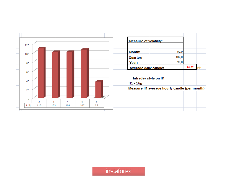 analytics5e62285ebcd58.png