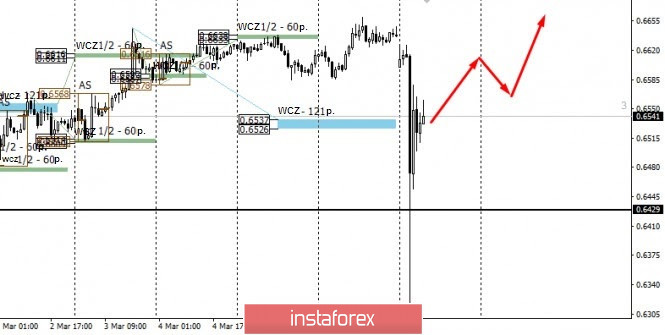 analytics5e65daf1c13a5.jpg