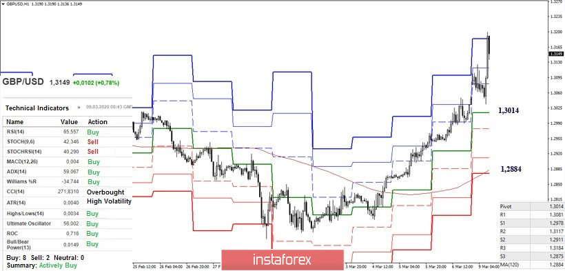 analytics5e660be25c0fb.jpg
