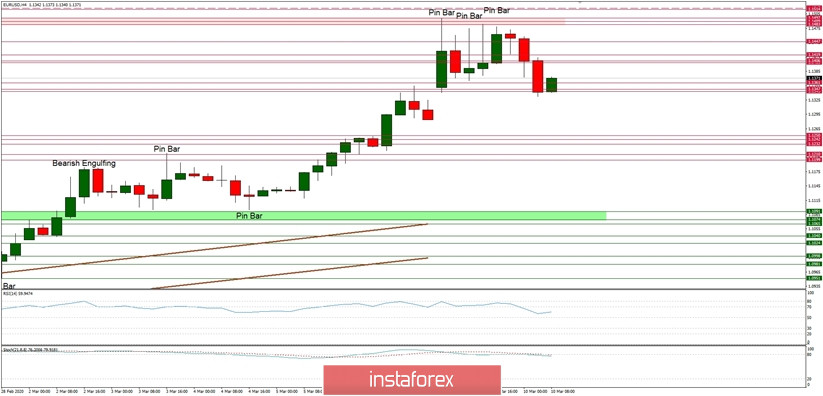 analytics5e6730ed13d88.jpg
