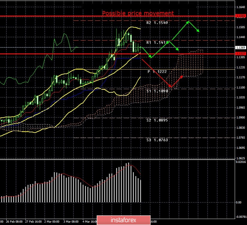 analytics5e6836cc0a1f4.jpg