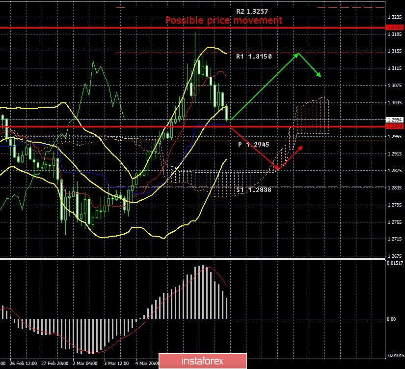 analytics5e683b096f2f4.jpg