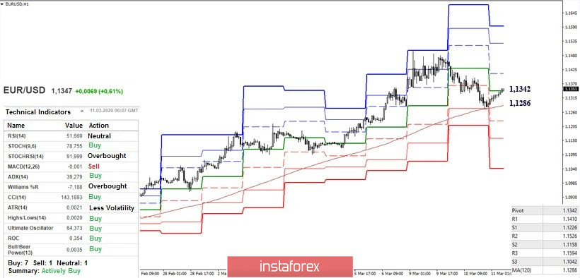 analytics5e689f565db15.jpg