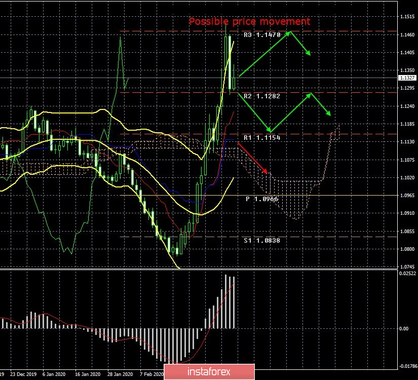 analytics5e69847b7b745.jpg
