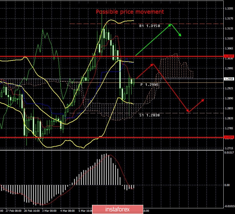 analytics5e6989532d199.jpg