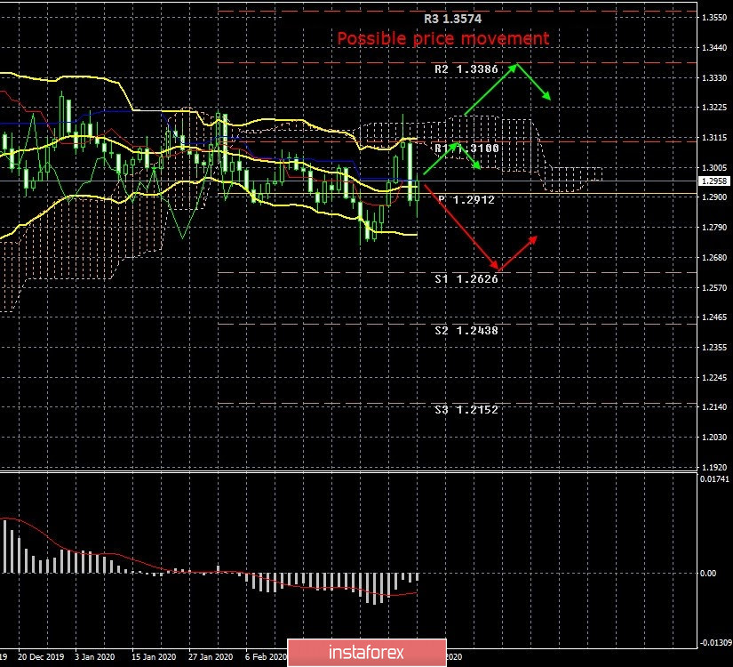 analytics5e698974c2a81.jpg