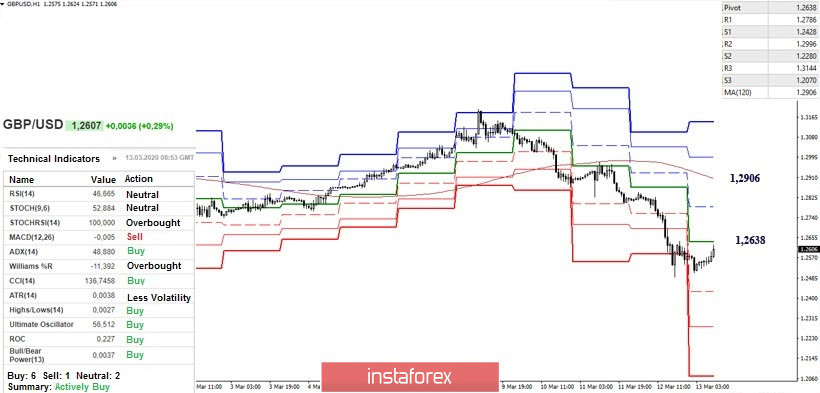 analytics5e6b5850ed8fa.jpg