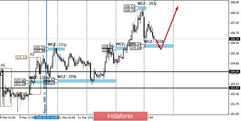 analytics5e6f427cac04b.jpg