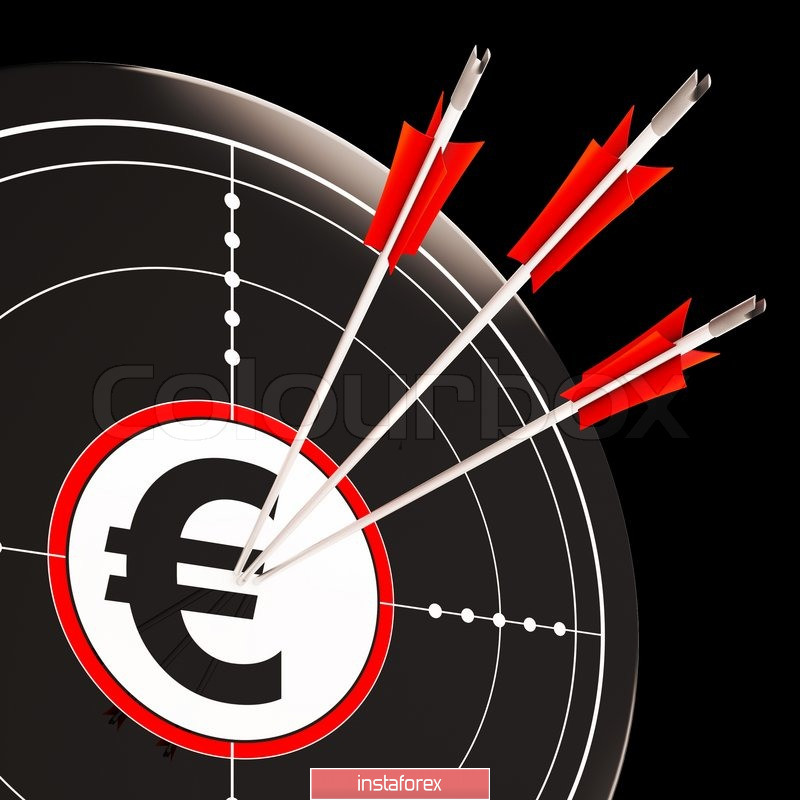 EURUSD - отработка первой цели