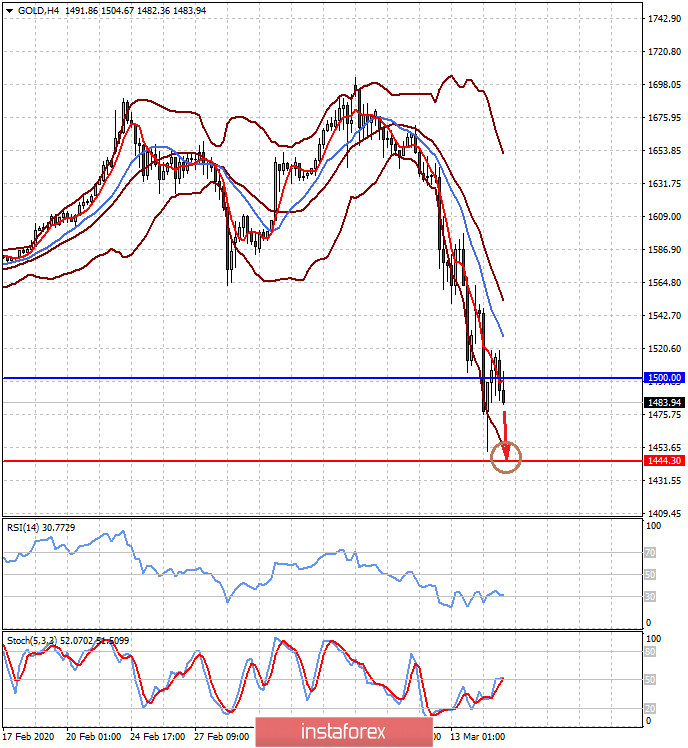 analytics5e70738de001a.jpg