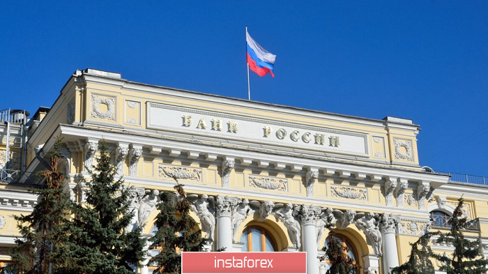 Банк России стремится повторить чужие ошибки (обзор USD/RUB от 17.03.2020)