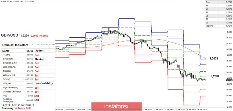 analytics5e70c3cdb2f7a.jpg