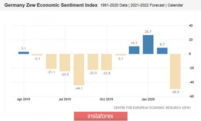 [Image: analytics5e716d7c45bf2.jpg]