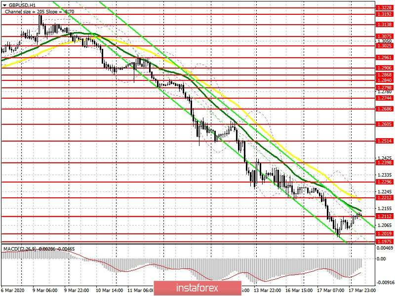 analytics5e71bd7be2327.jpg