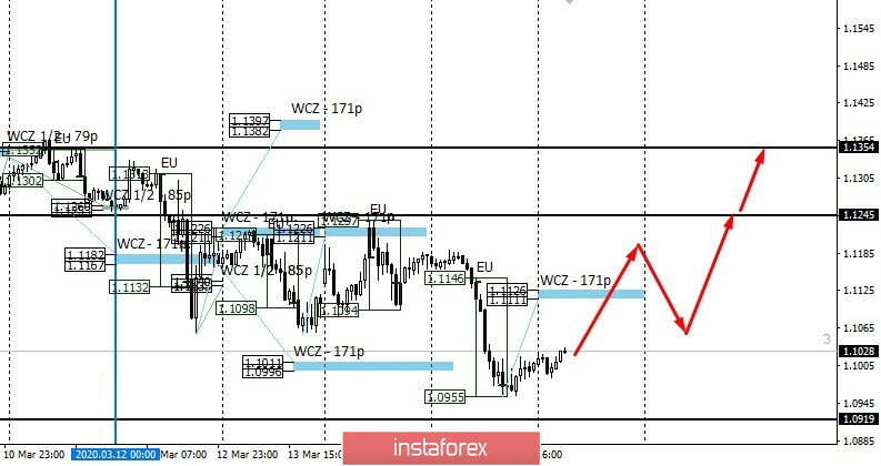 analytics5e71ce02cca48.jpg
