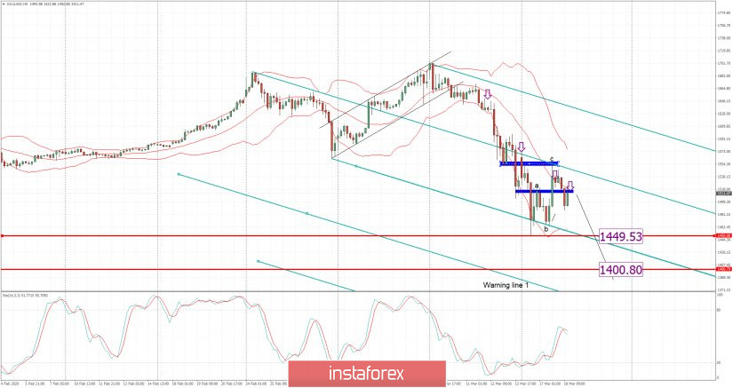 analytics5e72162a8acef.jpg