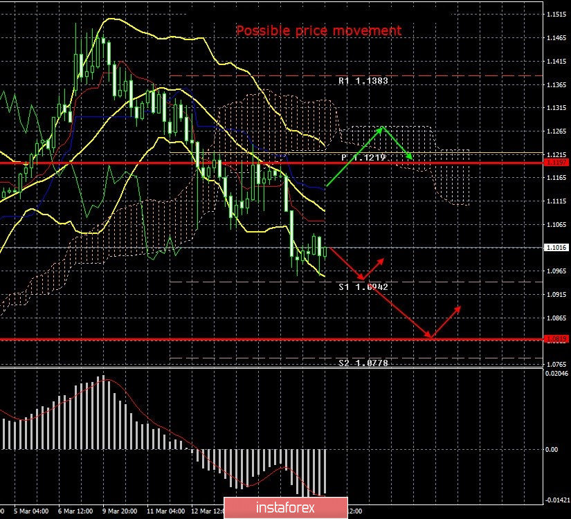 analytics5e72b42faeaf5.jpg