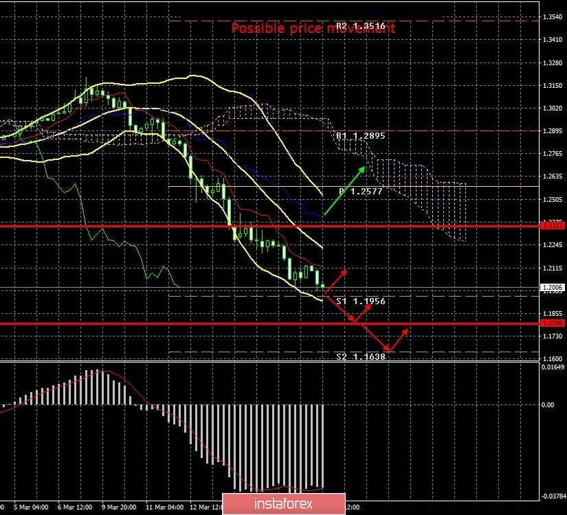 analytics5e72b9b06cb7b.jpg