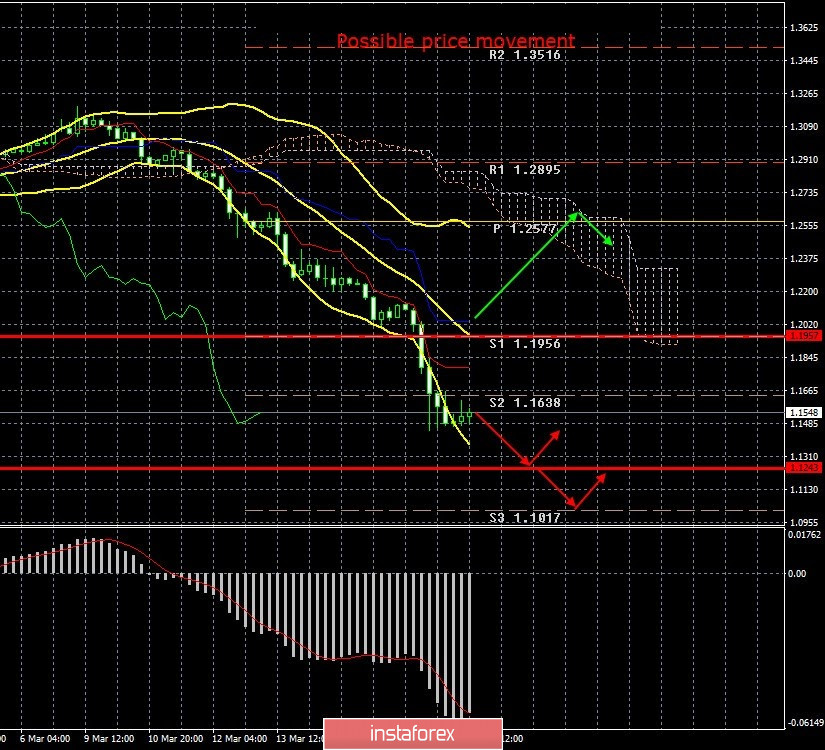 analytics5e738677d8893.jpg