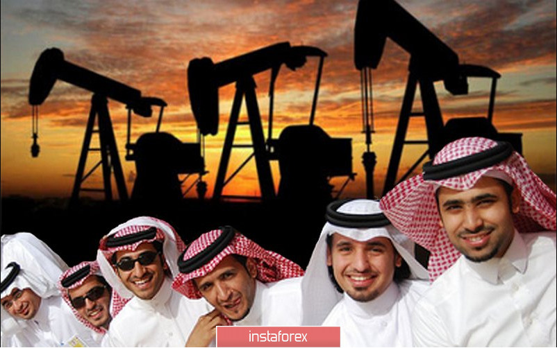 Нефть – фиксируйте прибыль, это ещё не дно