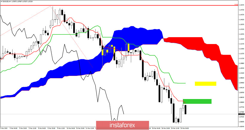 analytics5e7493bc3ab09.jpg